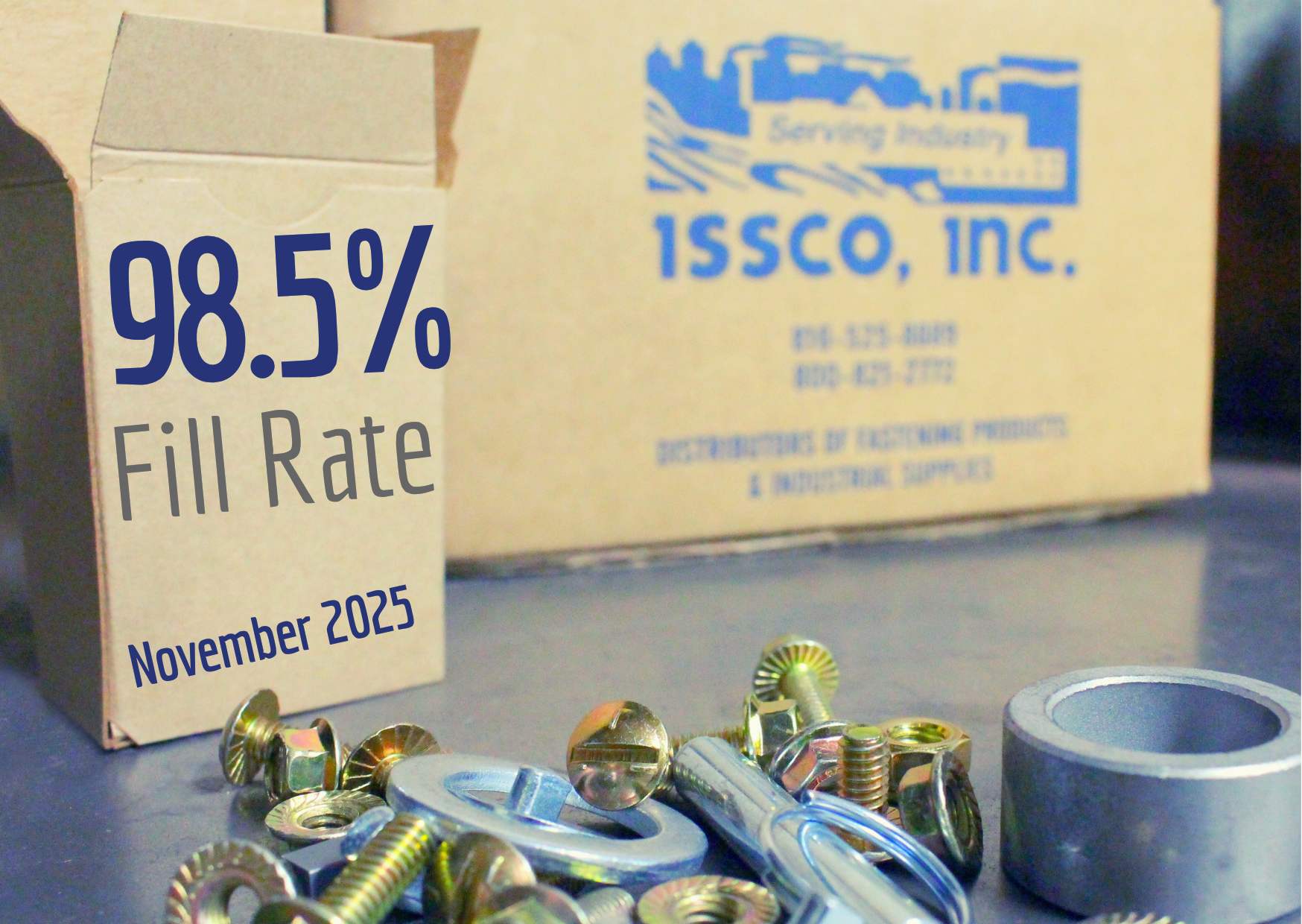 November 2025 Fill Rate